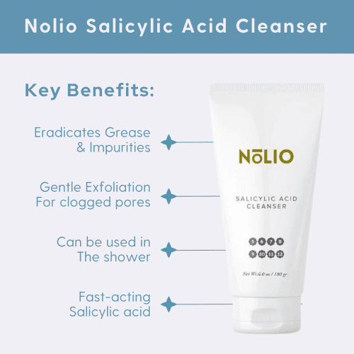 Nolio key benefits