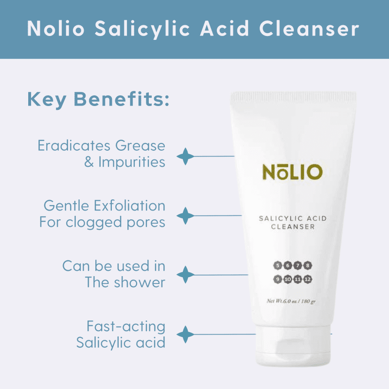 Nolio key benefits