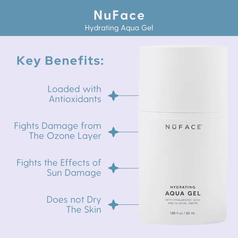 Nuface hydrating aqua gel key benefits