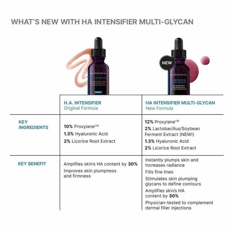 SkinCeuticals Hyaluronic Acid Intensifier Multi Glycan shop at skin type solutions 4