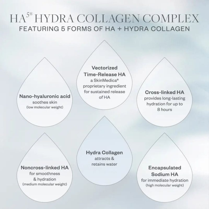 skinmedica ha5 hydra collagen replenish restore shop at skin type solutions 3